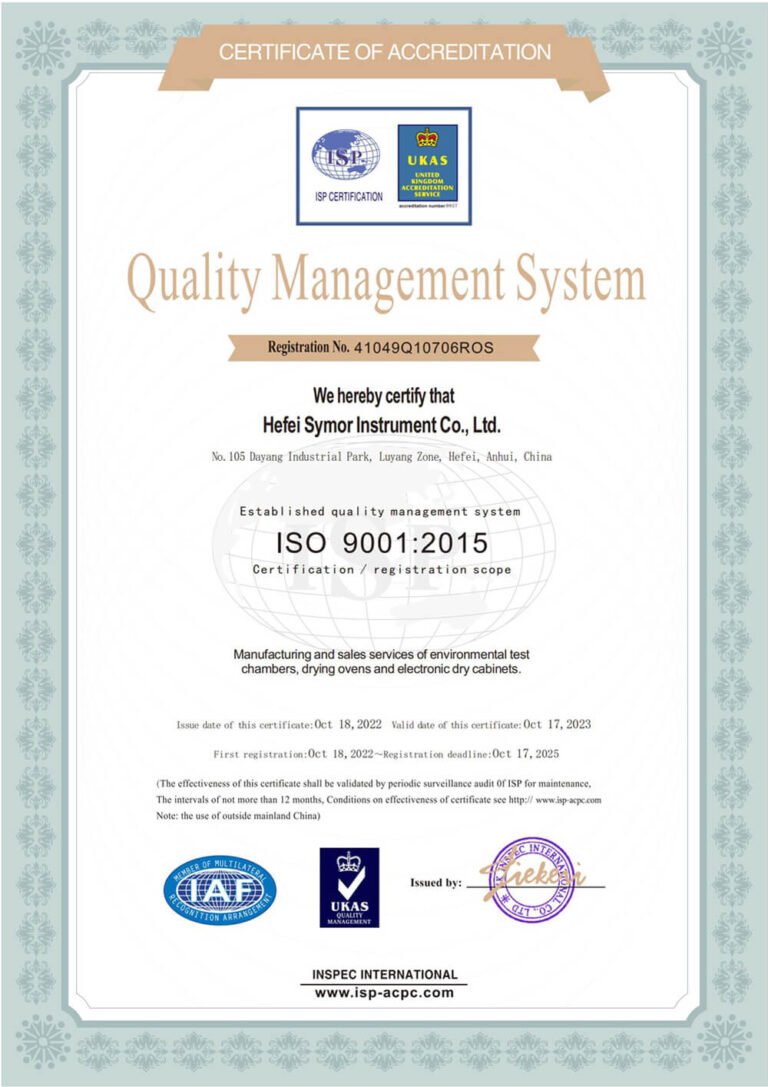 ISO9001